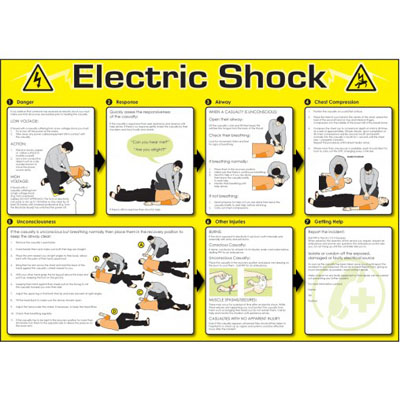 Electric Shock Poster